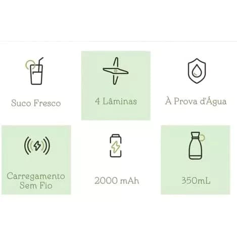 Garrafa Juicer Mini Liquidificador Elétrico Portátil Recarregável